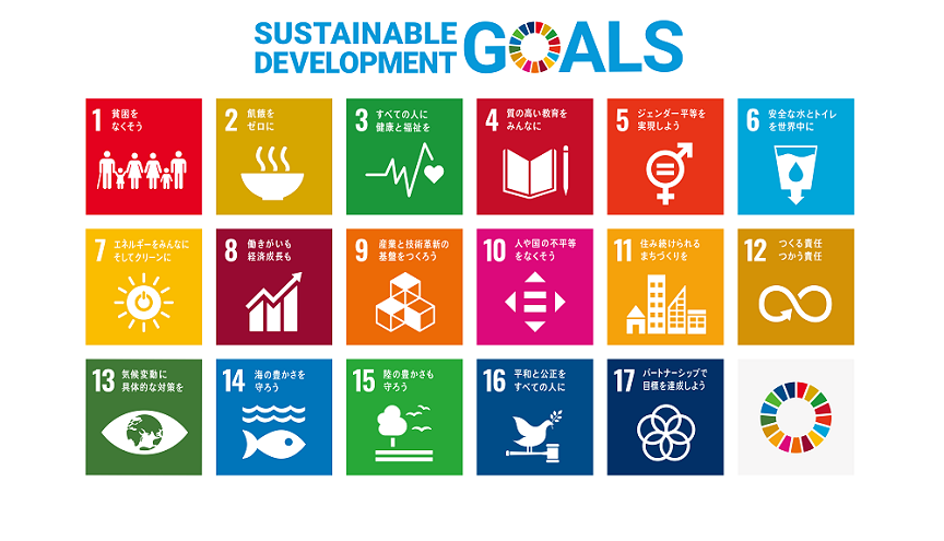 SDGs